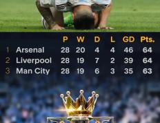 TK体育-梅西在阿森纳比赛中赛事规则更新，连败引发热议！的简单介绍